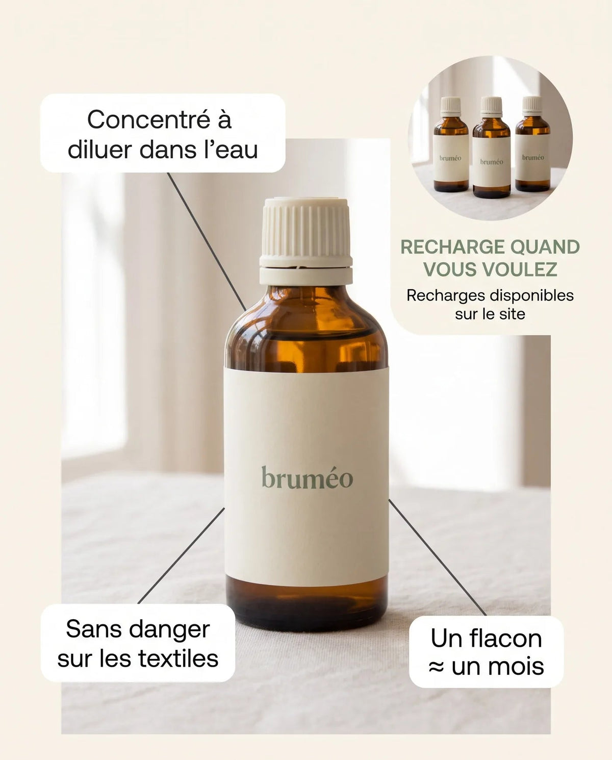 Flacon de concentré Bruméo 50 ml annoté : à diluer dans l'eau, un flacon égale environ un mois